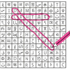 Guia de comunicació amb perspectiva intercultural