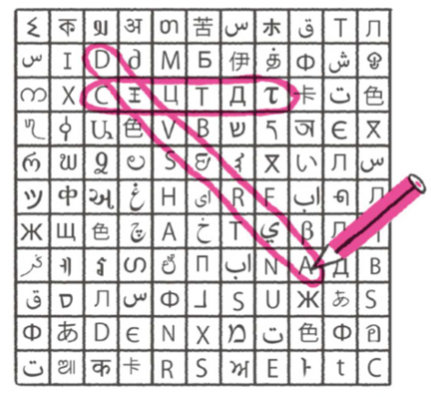 Guia de comunicació amb perspectiva intercultural